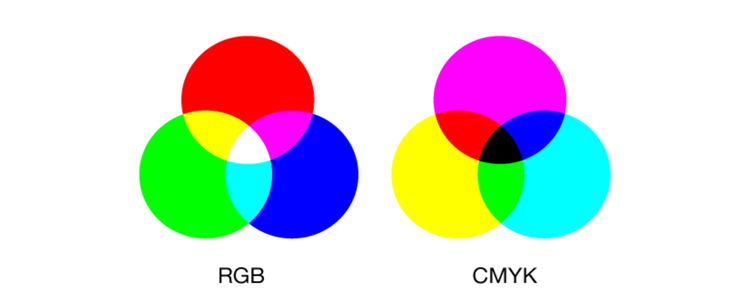 为什么印刷必须使用CMYK 模式，而非RGB模式