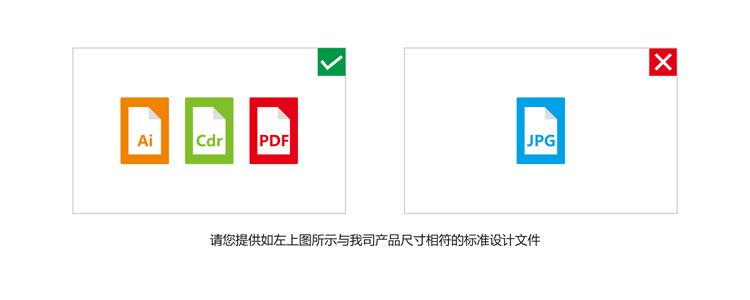 自己提供设计文件需要什么样的格式